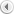 Pagina anterioara
